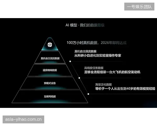 警惕“伪智能”陷阱：仅仅堆砌上千个高精度拉力计，而缺乏有效的数据融合与预警算法，意义何在？